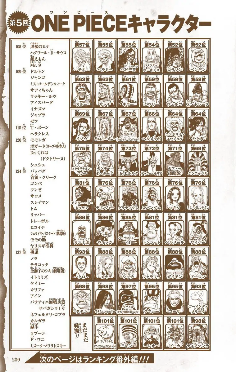 One Piece Digital Colored Chapter 763 image 28